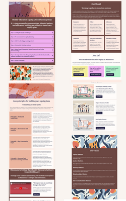 Purrly built flexible modules based on the original designs from MnEEP's website designer. These modules can be used in a number of different ways to build engaging pages.